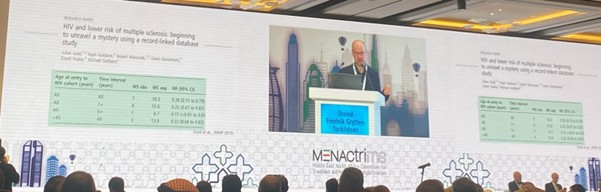 Prof Torkilsen presenting at a research conference in 2025 in Dubai